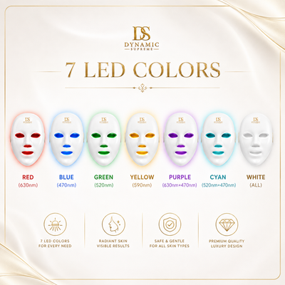 Dynamic Pearl 7-Color LED Therapy Mask